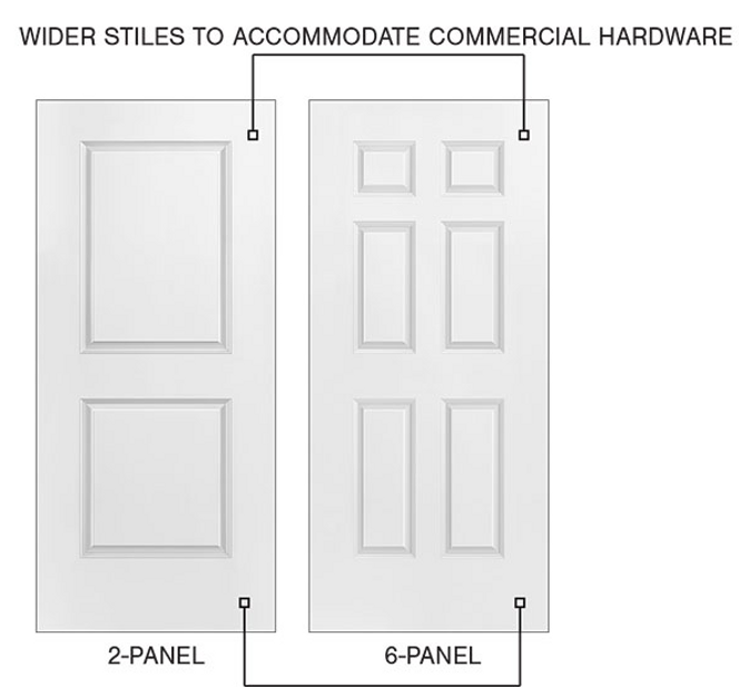 Hollow White 2 Panels & 6 Panels doors available for $60/pc + tax